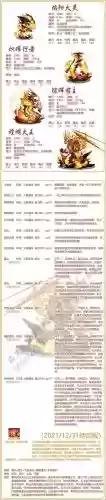 怎么使用炫舞2炫宝儿的初级火焰精灵技能啊_1插图