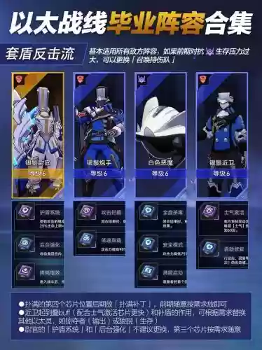 以太之光阵容搭配插图