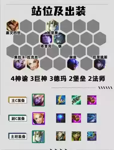 复苏奶妈阵容插图1