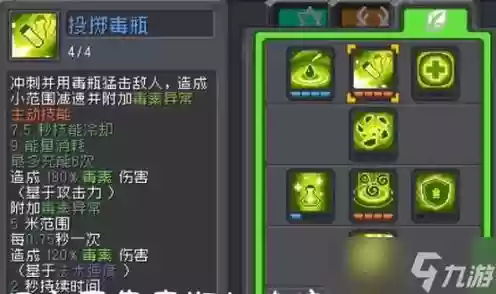 德鲁伊原始狂怒是什么技能插图1