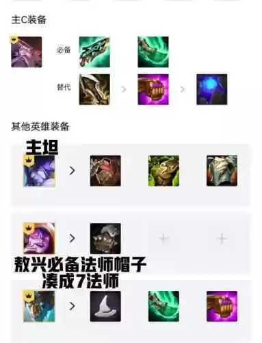 沉默法师搭配阵容