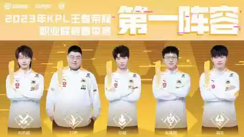 flykpl最强阵容