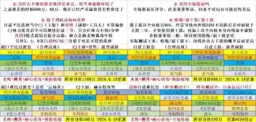 经理最新阵容_1插图