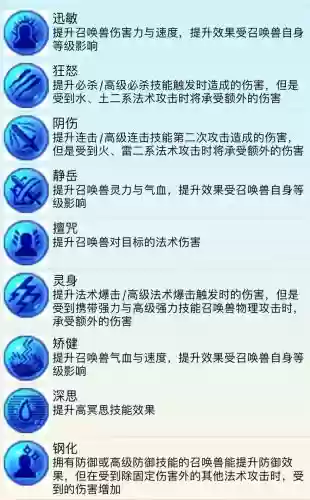 梦幻西游进阶内丹一个满_1插图