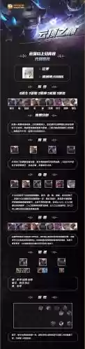 云顶赌博阵容_1
