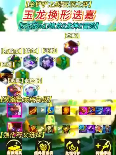 玉龙变阵容