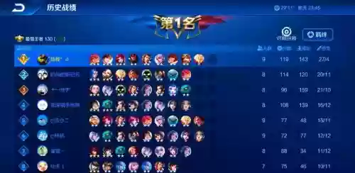 王者合适阵容_1
