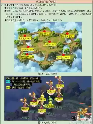 梦幻西游大闹天宫大小插图