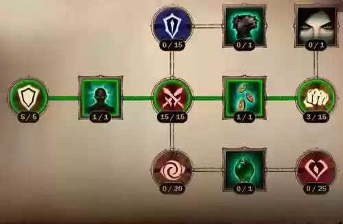 猎魔人用什么被动技能加点