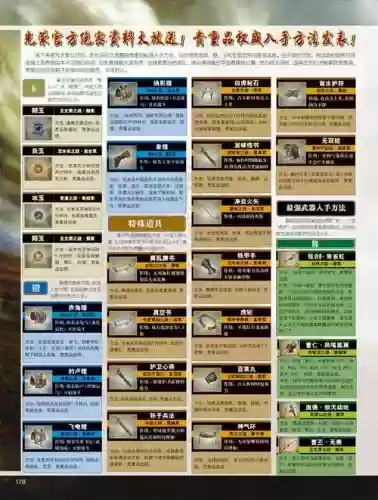 真三国无双4如何刷武器