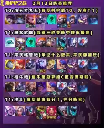 阵容搭配3.0