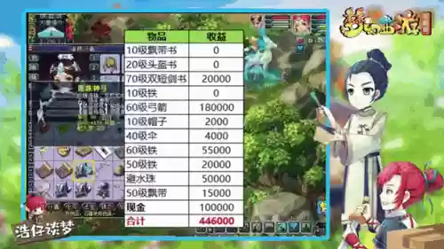 梦幻西游挖图会苦行吗