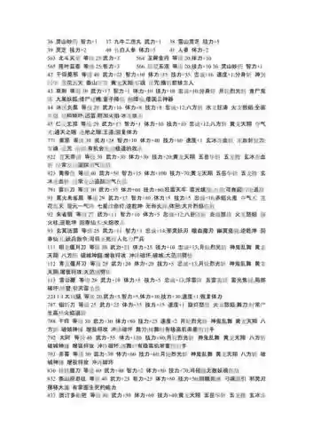三国群英传7使用秘籍得到武器