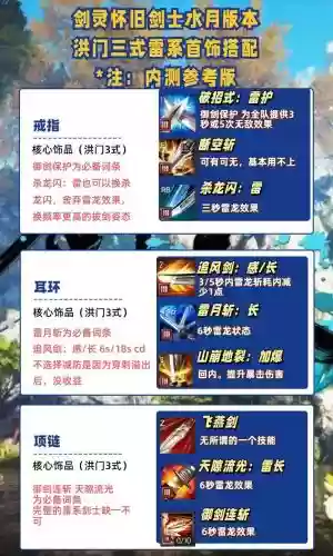 剑灵剑士秒人技能插图