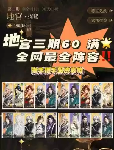 地堡3二十年后阵容搭配插图