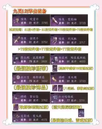 逆水寒装备颜色等级插图1
