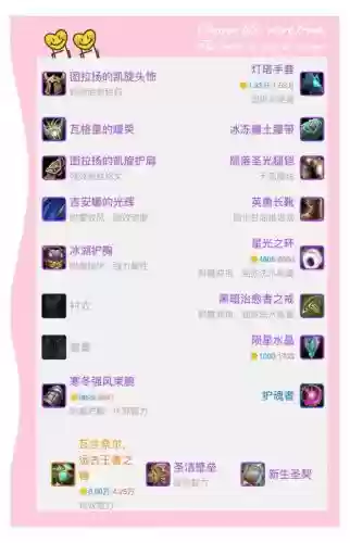 魔兽世界怎么混装备快插图