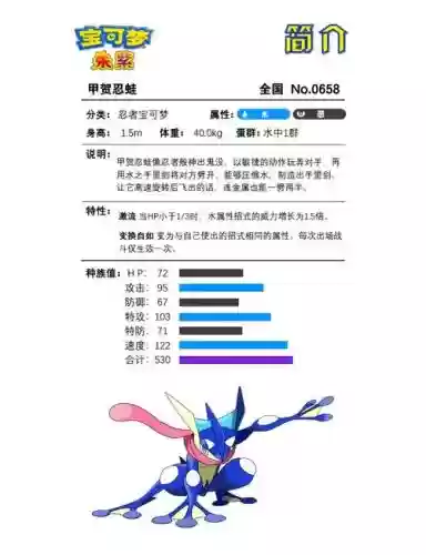 神奇宝贝甲贺忍蛙学什么技能插图