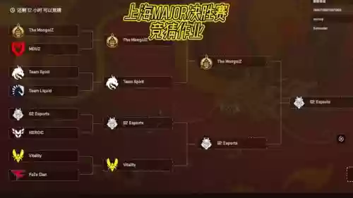 上海mstar阵容