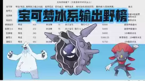 口袋妖怪冰技能_1插图