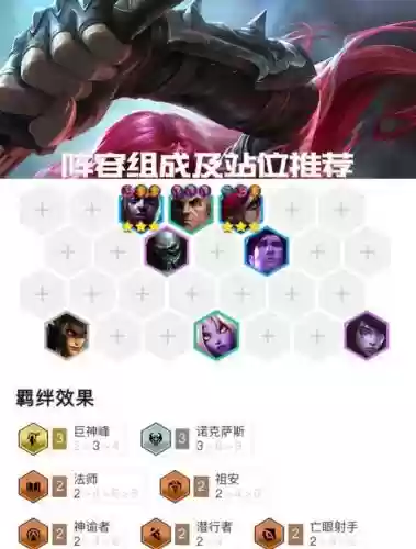 艾卡阵容插图