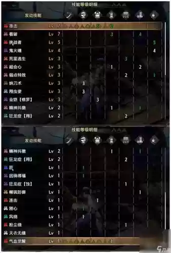 怪物猎人x全装备技能插图1