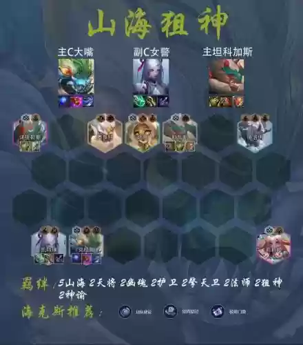 下棋厉害阵容