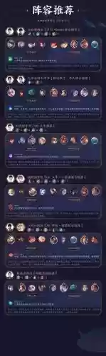 模拟战阵容的最佳搭配是插图