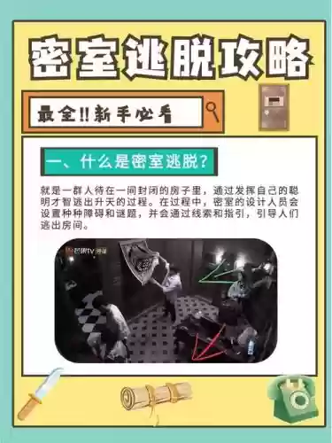 密室逃脱任务3攻略大全集插图