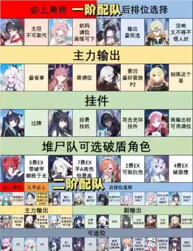 挽歌推荐阵容