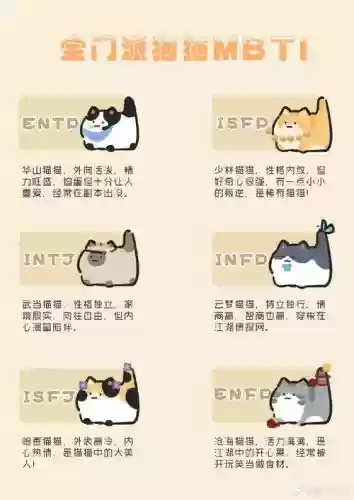 猫猫的阵容搭配