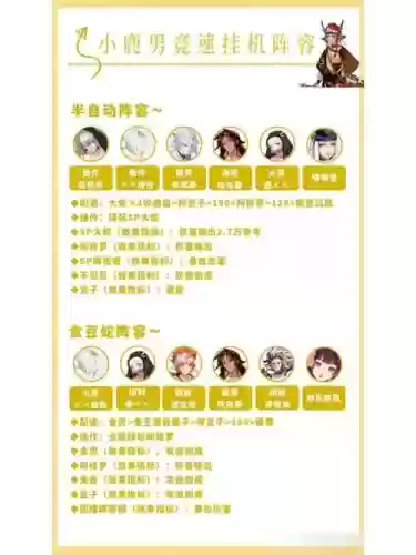 竞速阵容搭配插图1