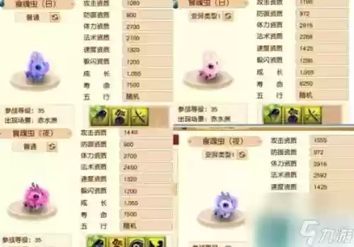 梦幻西游手游变异宠物一览插图