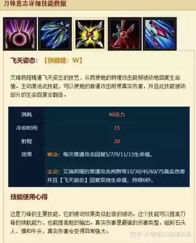 刀锋意志被动技能