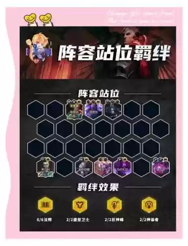 怀旧服法师阵容搭配推荐