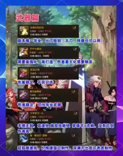 dnf红眼90传说装备搭配插图