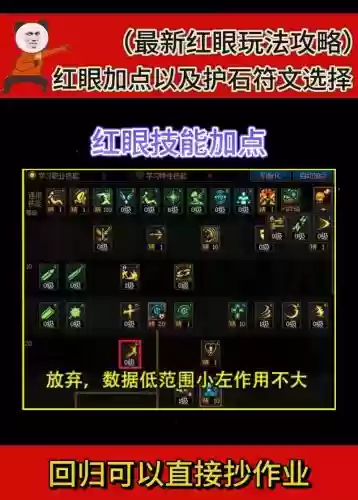 红眼的80级技能插图