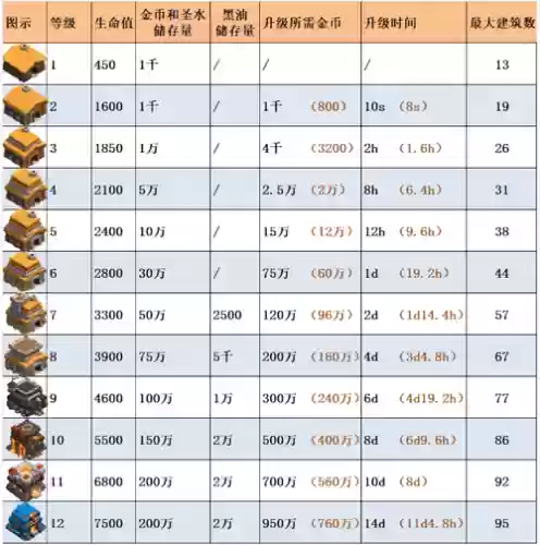 部落杀怪升级攻略_1插图