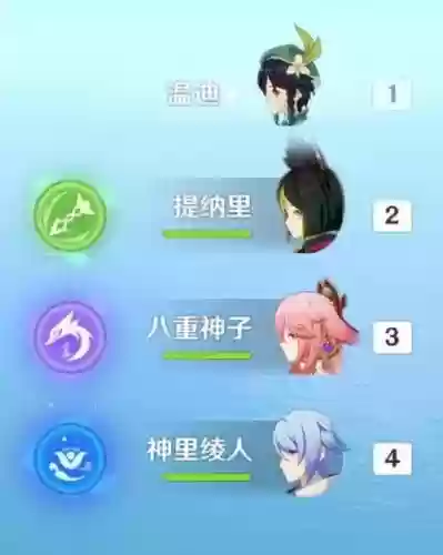 3.0须弥阵容搭配插图