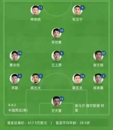 首发阵容没出插图