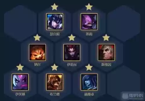英雄联盟大恶魔阵容搭配