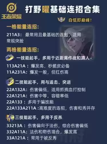 dn耀的技能怎么点_1插图