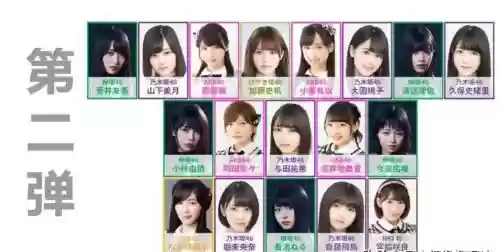 akb虎牙阵容