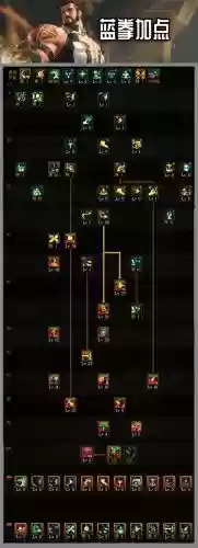 ndf技能树插图