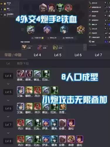 水炮手阵容_1