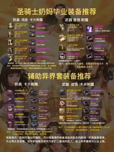 dnf女圣骑士90级装备选择
