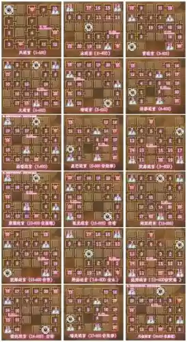 战神封魔录攻略迷宫插图