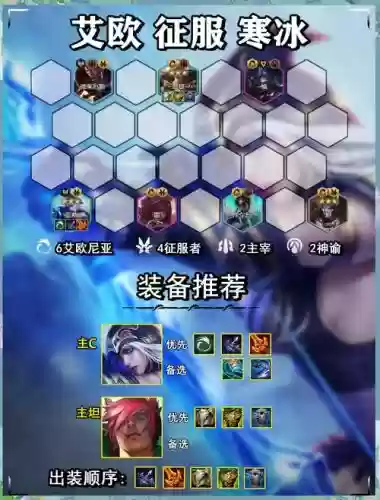 寒冰95阵容