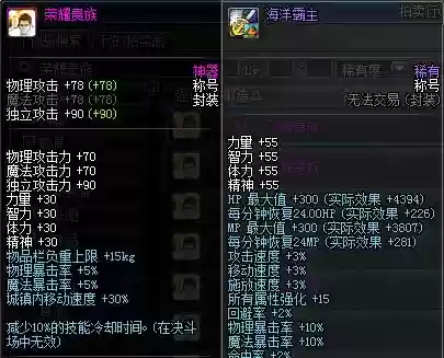 减cd套装备吗插图