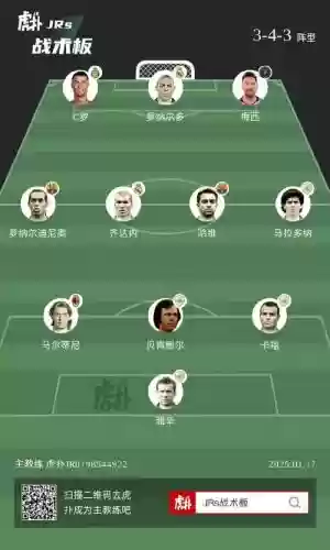 劣等准阵容